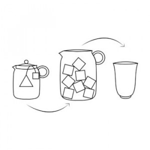 Ceai zmeură și cocos – Iced Tea (12 piramide)