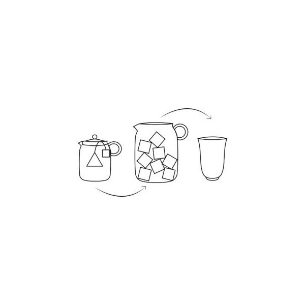Gadal-instructiuni-iced-tea-copy-300x174