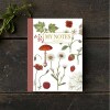 Koustrup Red Floral
