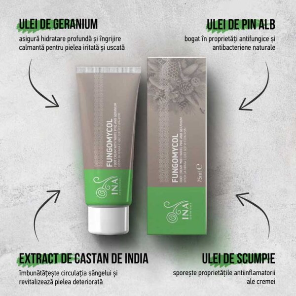 Ina Fungomycol crema picioare