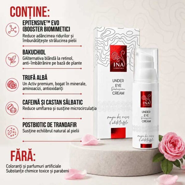 Ina Crema de ochi