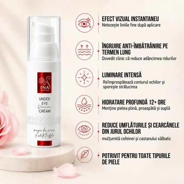 Ina Crema de ochi