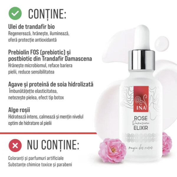 Ina Rose Elixir ser